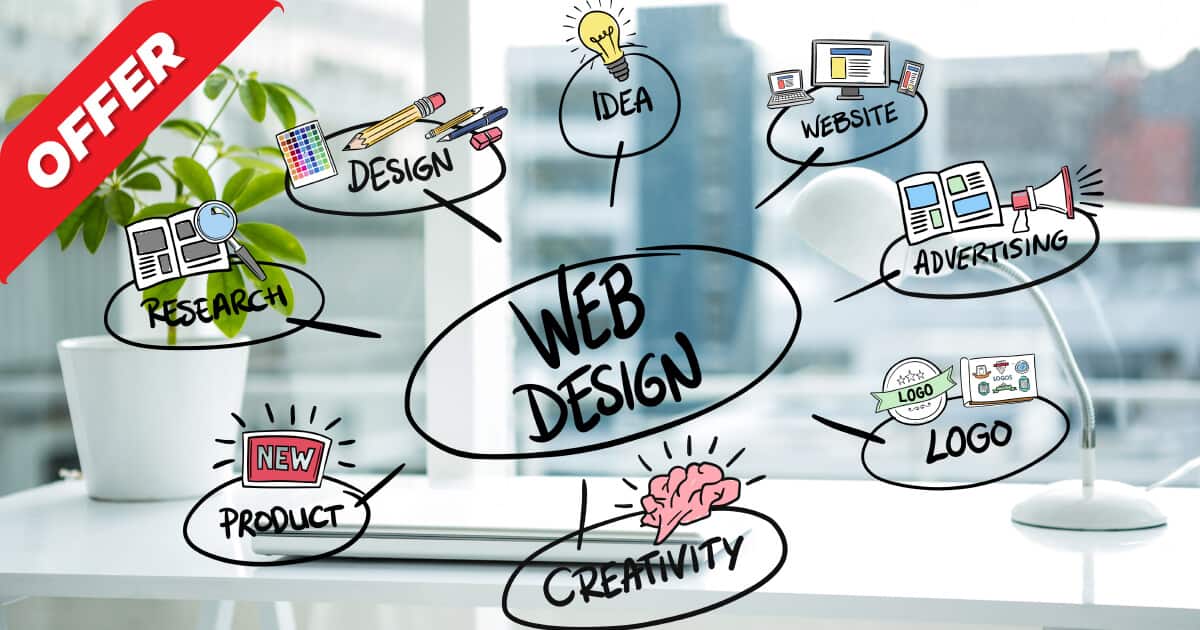 End of the Year Special Web Design & Development Offer