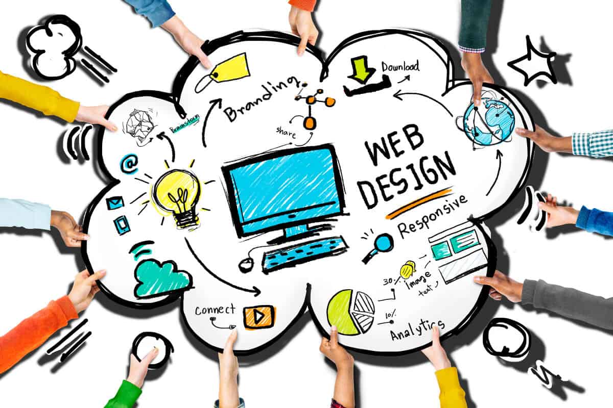 Web Design and Web Development needs a full overall picture first
