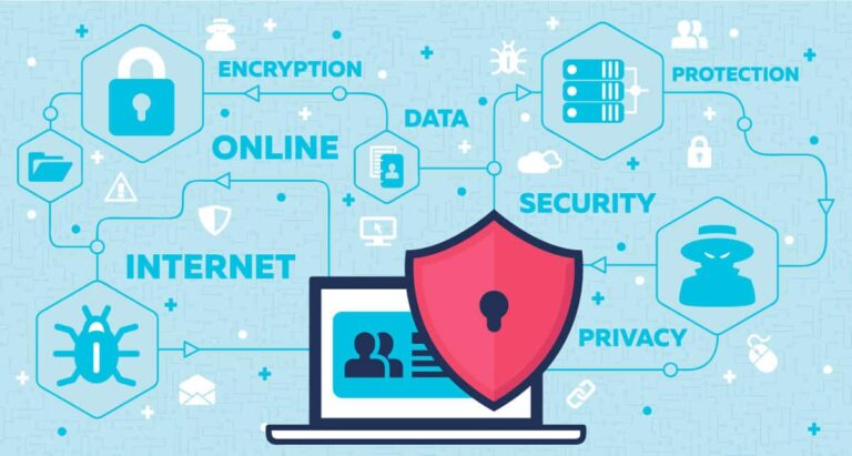 Anti SPAM, Security Firewall & BackUp Service