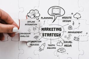 Marketing Strategy, Social Media Website SEO