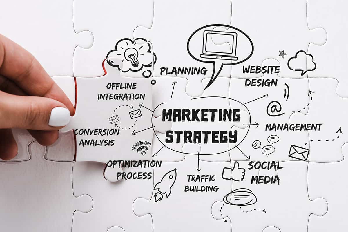 Marketing Strategy, Social Media Website SEO