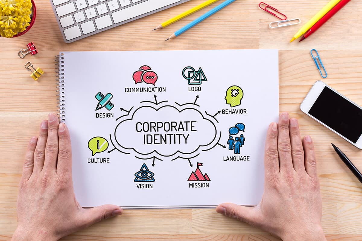 Building a Consistent Brand Identity