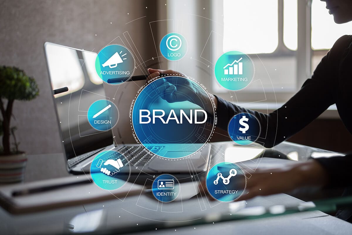 Brand Consistency Uniform Marketing Across All Channels