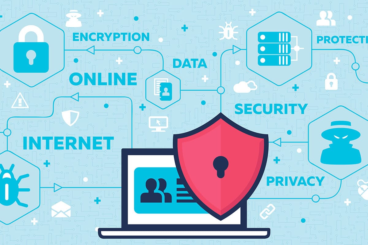 WordPress Security - Prevent Hacks & Data Loss