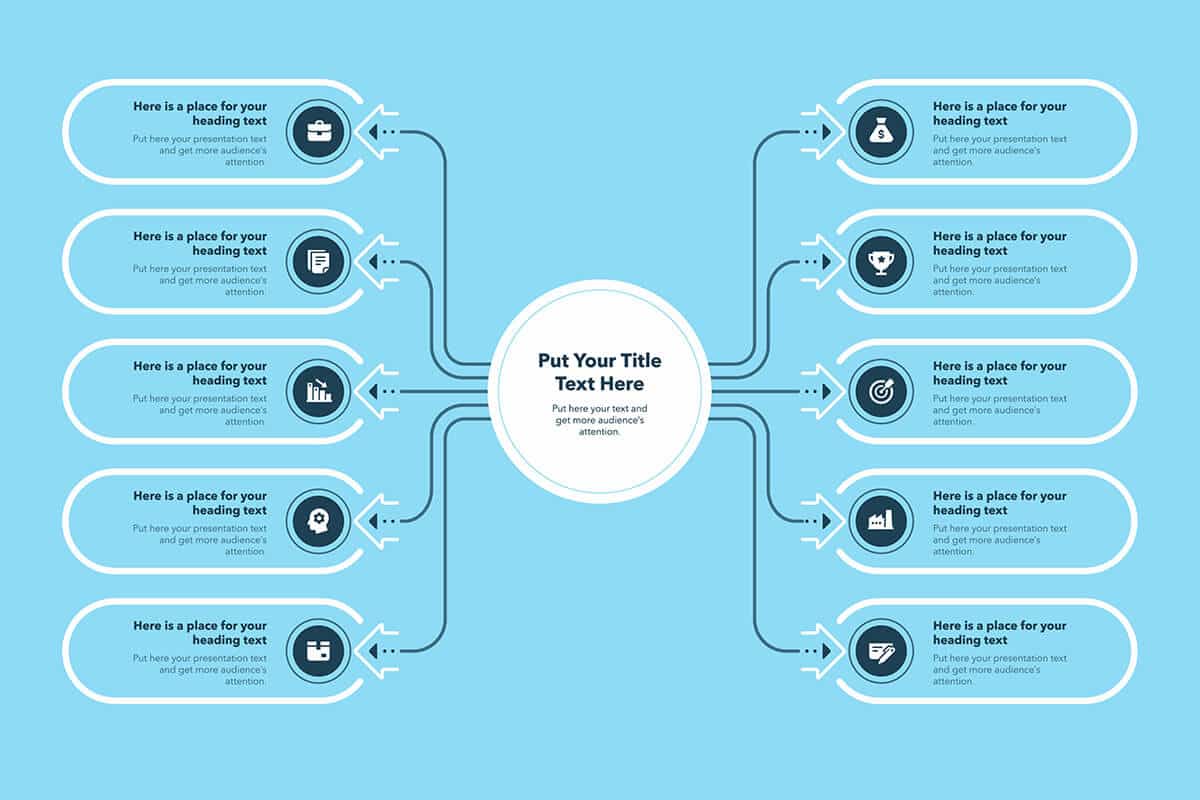 The Pillars of Effective Generative Engine Optimisation