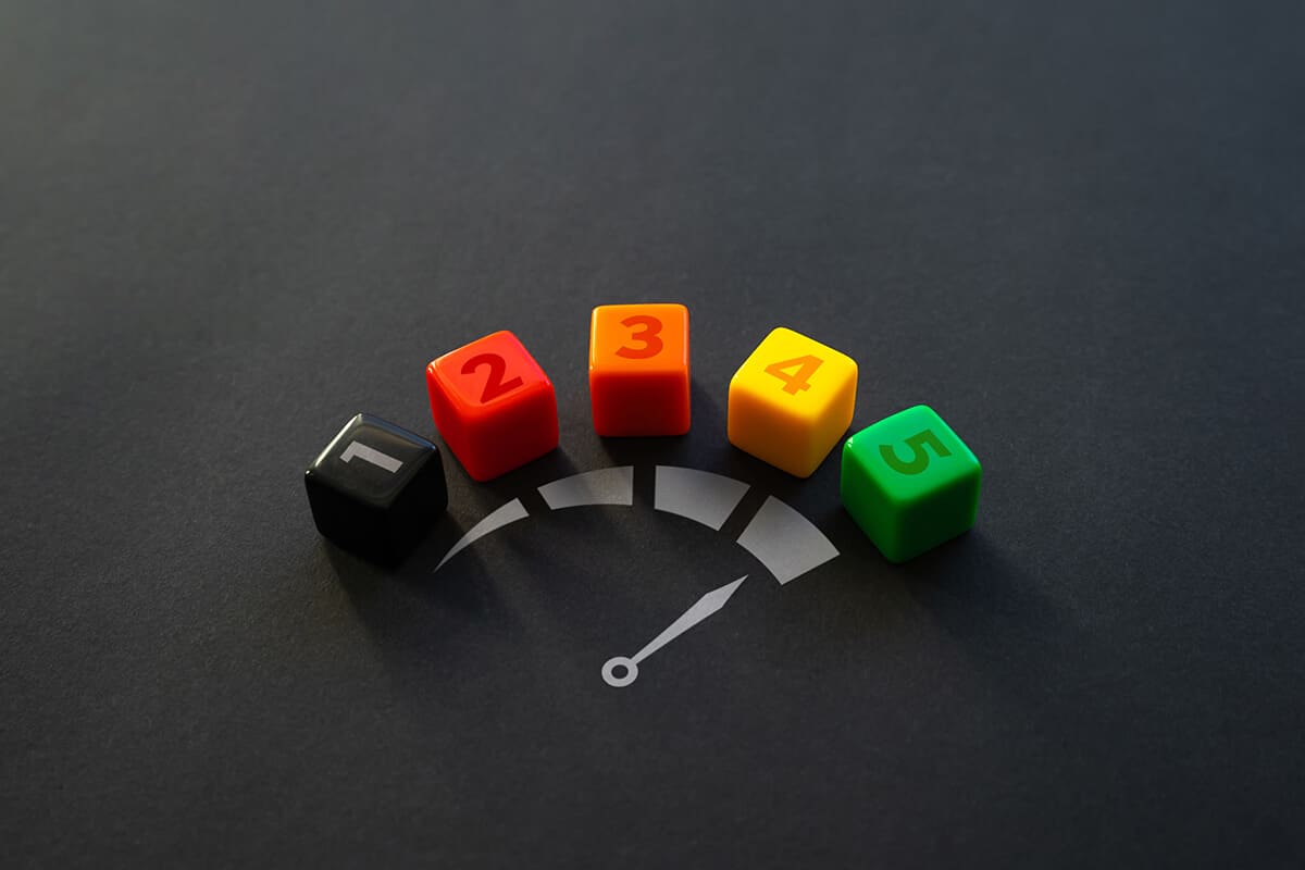 The ROI of Proactive Care